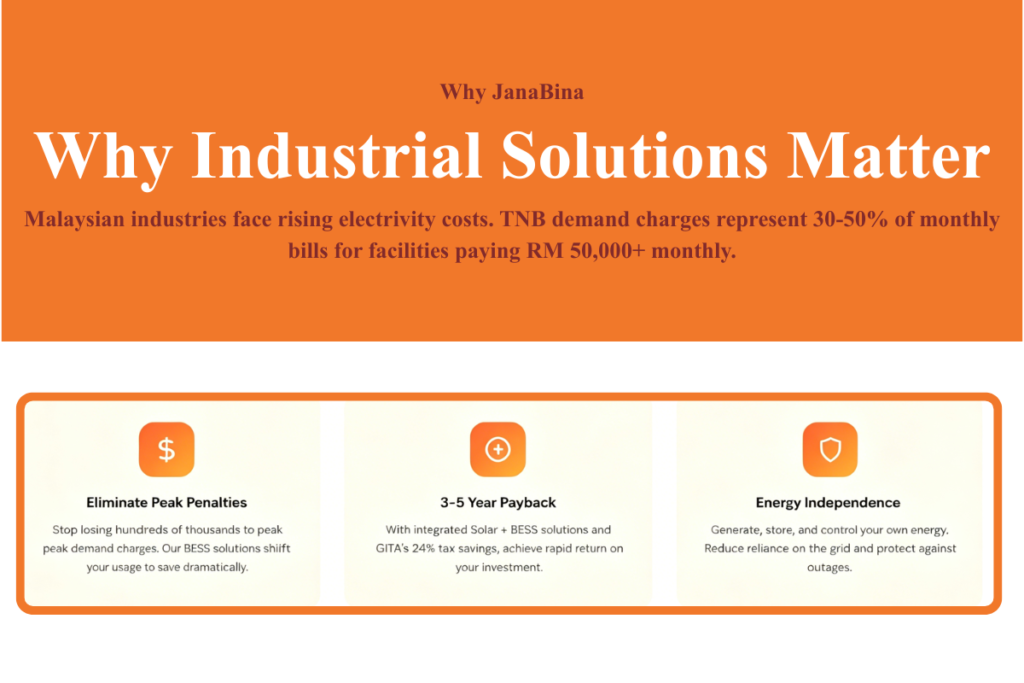 renewable energy storage malaysia