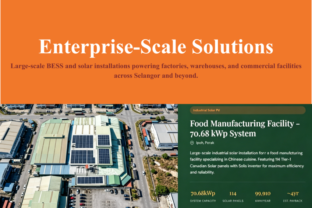renewable energy storage malaysia