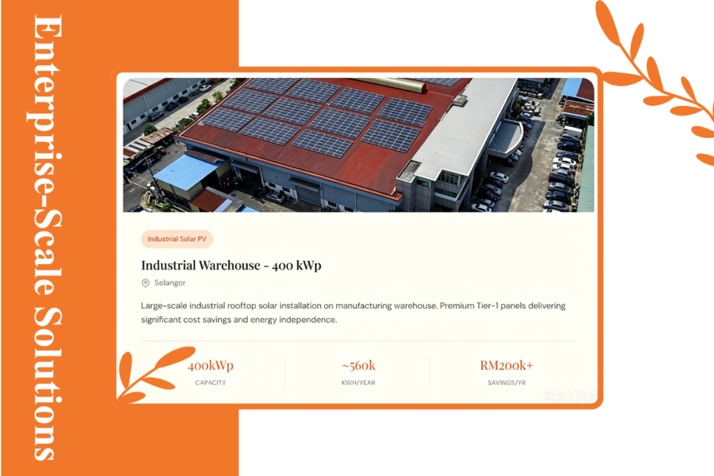 renewable energy storage malaysia