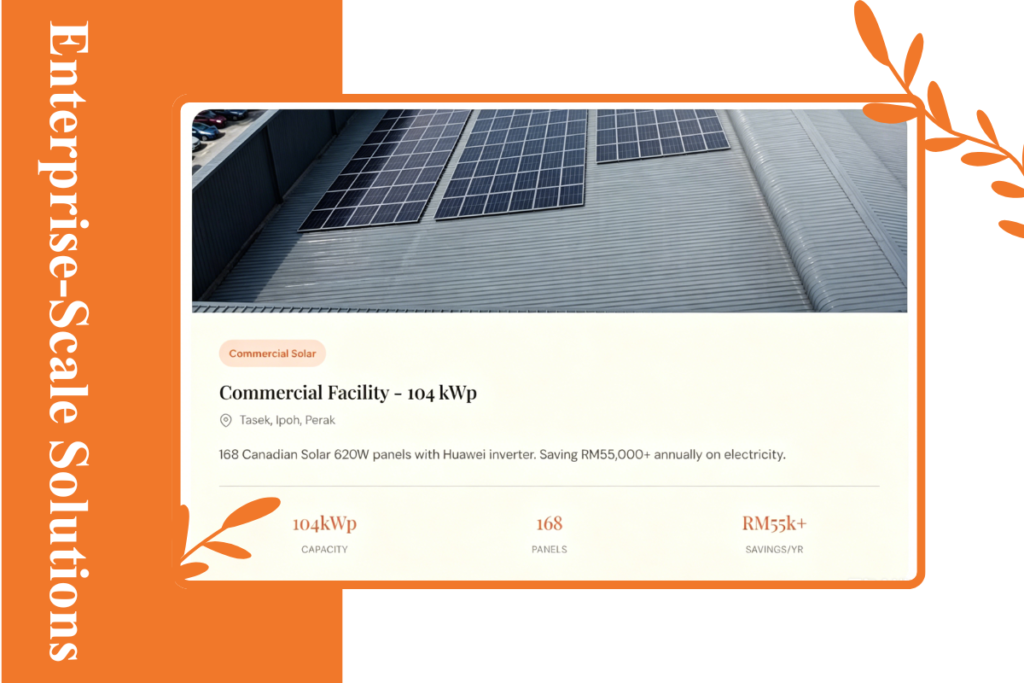 renewable energy storage malaysia