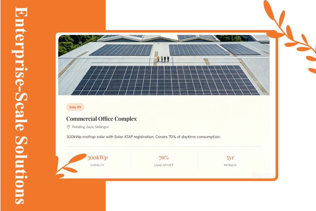 renewable energy storage malaysia