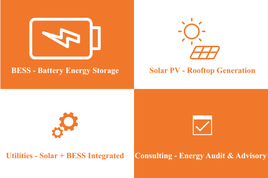 recommend solar battery storage malaysia