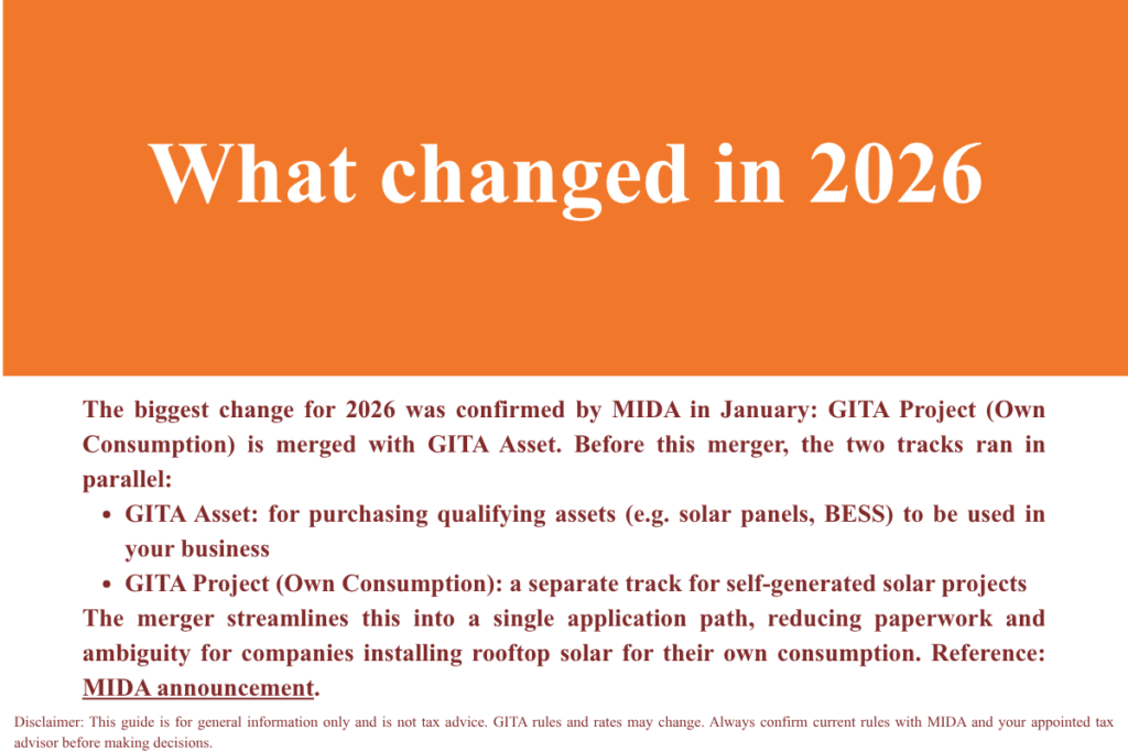 GITA tax incentive Malaysia solar BESS