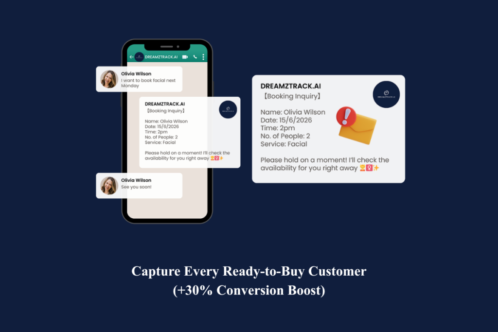 Whatsapp AI Salesperson
