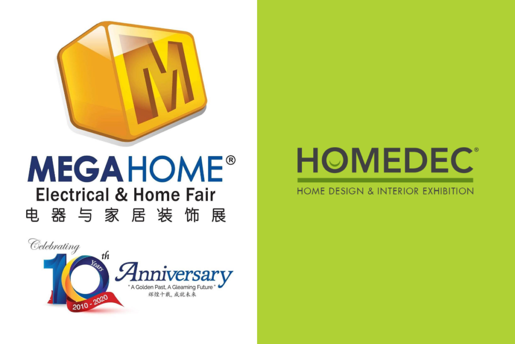 MegaHome Pricing Model and 70% Discount Strategy