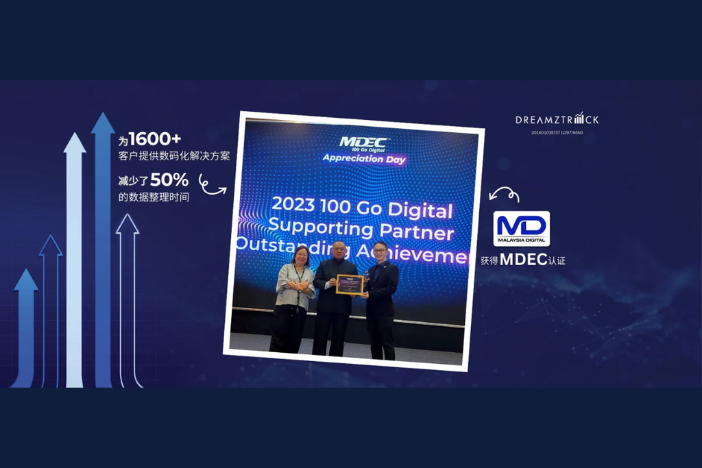 AI Chatbot Malaysia